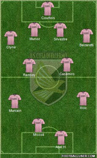 Città di Palermo Formation 2011