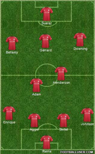 Liverpool Formation 2011