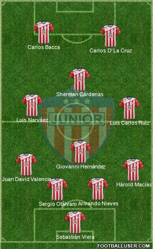 CPD Junior Formation 2011