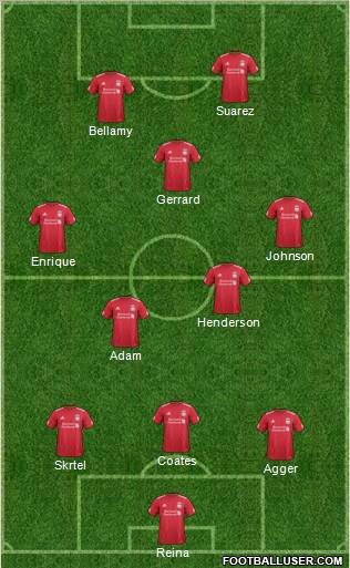 Liverpool Formation 2011