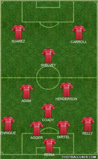 Liverpool Formation 2011
