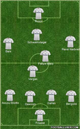 Tottenham Hotspur Formation 2011