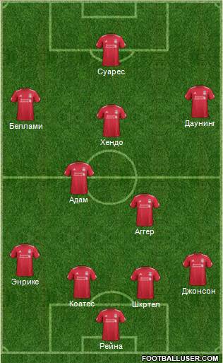 Liverpool Formation 2011