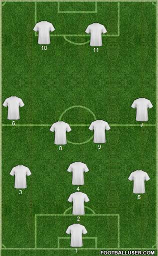 Football Manager Team Formation 2011