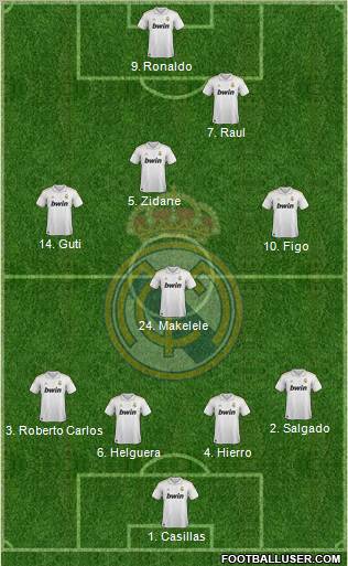Real Madrid C.F. Formation 2011