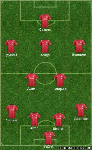 Liverpool Formation 2011