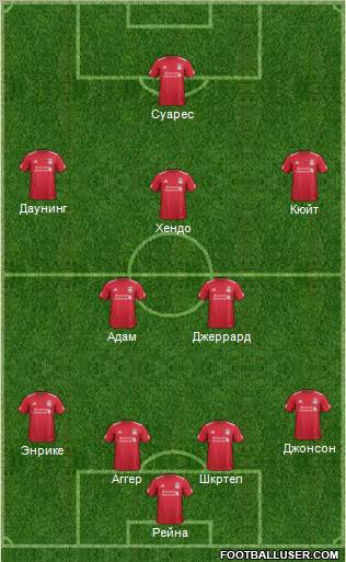 Liverpool Formation 2011