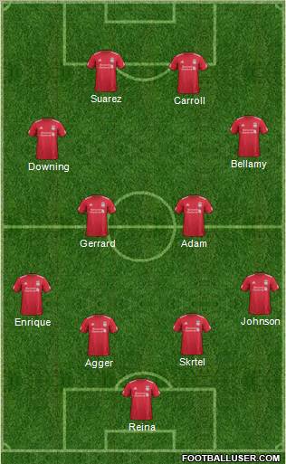 Liverpool Formation 2011