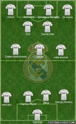 Real Madrid C.F. Formation 2011