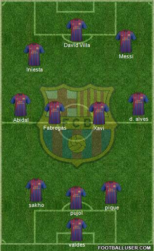 F.C. Barcelona Formation 2011