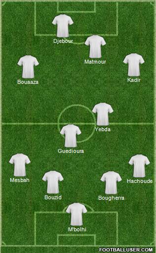 Fifa Team Formation 2011
