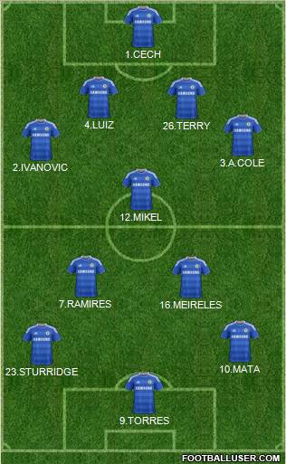 Chelsea Formation 2011