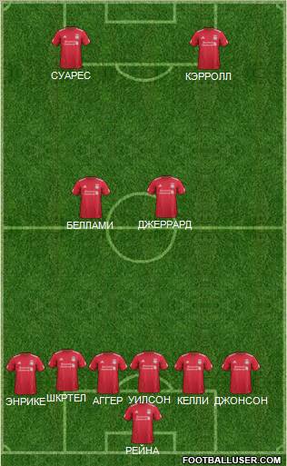 Liverpool Formation 2011
