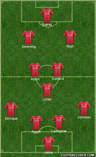 Liverpool Formation 2011