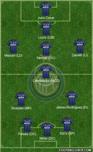 F.C. Internazionale Formation 2011