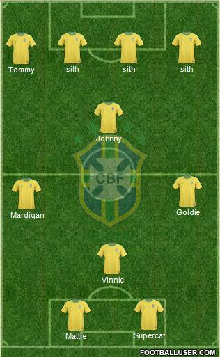 Brazil Formation 2011
