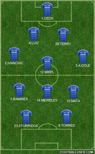 Chelsea Formation 2011