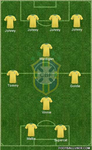 Brazil Formation 2011