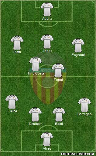 Valencia C.F., S.A.D. Formation 2011