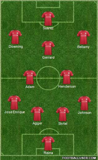 Liverpool Formation 2011