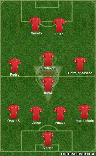 Real Murcia C.F., S.A.D. Formation 2011