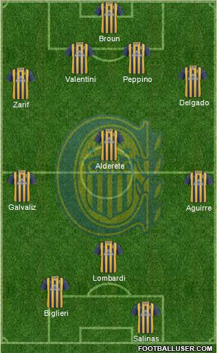 Rosario Central Formation 2011