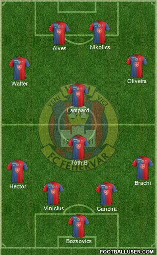 FC Fehérvár Formation 2011