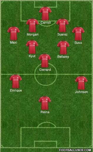 Liverpool Formation 2011