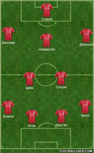 Liverpool Formation 2011