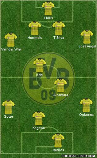Borussia Dortmund Formation 2011