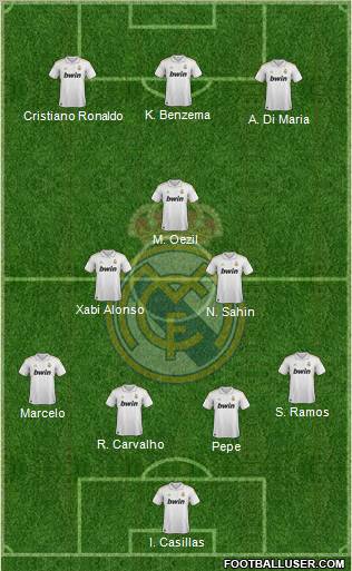 Real Madrid C.F. Formation 2011