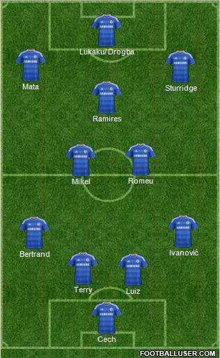 Chelsea Formation 2011