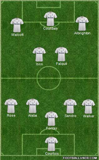 Tottenham Hotspur Formation 2011