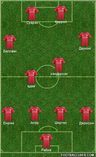 Liverpool Formation 2011