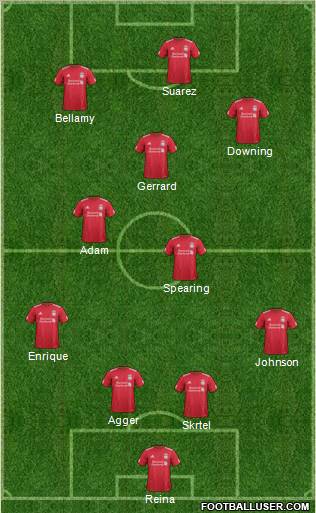 Liverpool Formation 2011