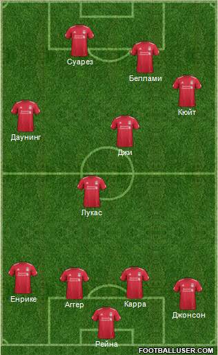 Liverpool Formation 2011