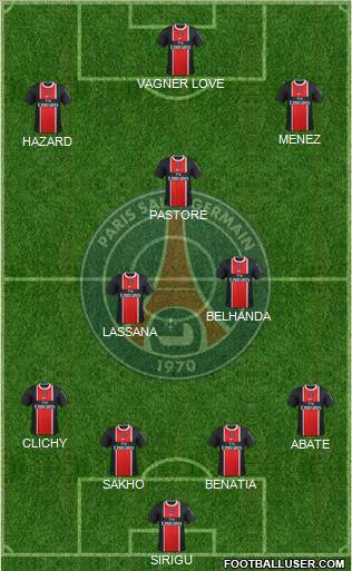 Paris Saint-Germain Formation 2011