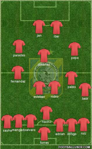 FC Zimbru Chisinau Formation 2011