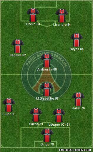 Paris Saint-Germain Formation 2011