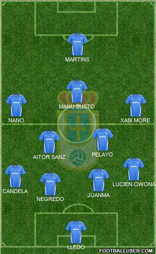 Real Oviedo S.A.D. Formation 2011
