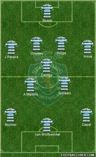 Sporting Clube de Portugal - SAD Formation 2011