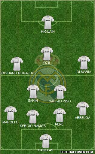 Real Madrid C.F. Formation 2011