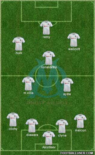 Olympique de Marseille Formation 2011