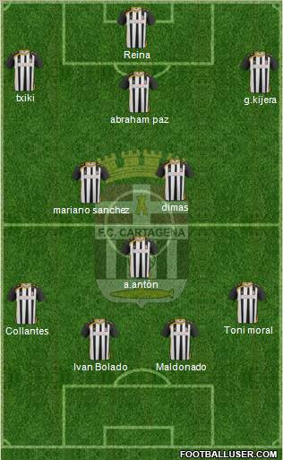 F.C. Cartagena Formation 2011