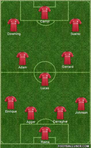 Liverpool Formation 2011