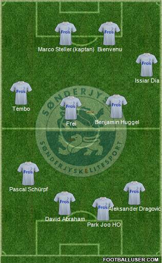Sønderjysk Elitesport Formation 2011