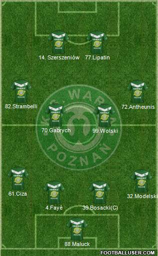 Warta Poznan Formation 2011