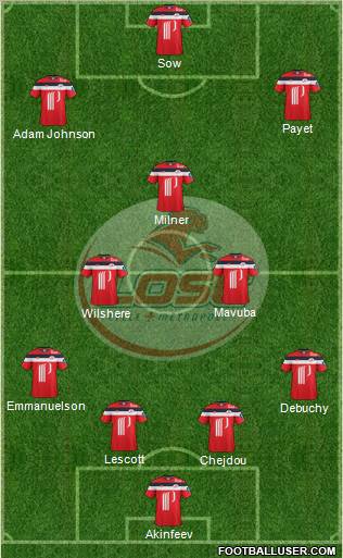 LOSC Lille Métropole Formation 2011