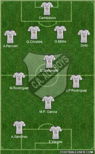 All Boys Formation 2011