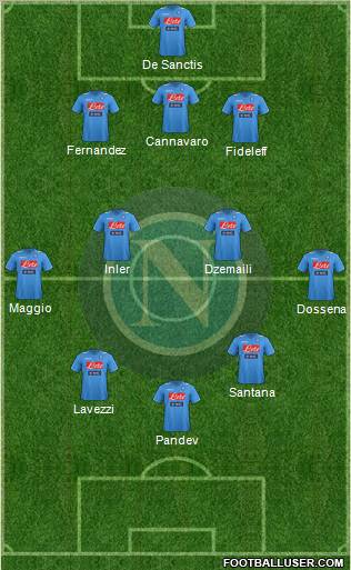Napoli Formation 2011